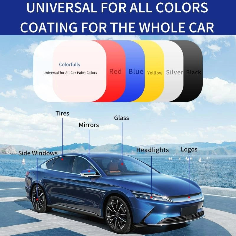 Instant Brilliance: Quick Coat &amp; Protect Kit!