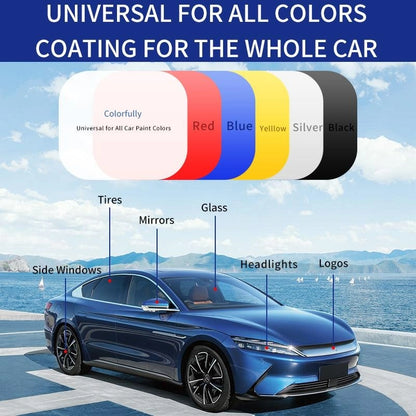 Instant Brilliance: Quick Coat &amp; Protect Kit!