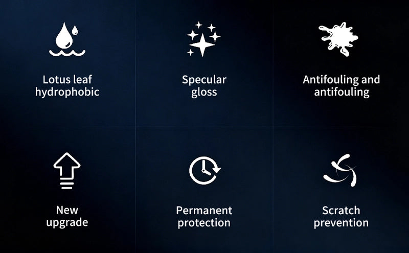 Instant Brilliance: Quick Coat &amp; Protect Kit!